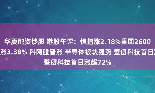 华夏配资炒股 港股午评:恒指涨2.18%重回26000点 科指涨3.38% 科网股普涨 半导体板块强势 壁仞科技首日涨超72%